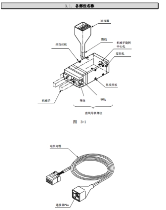 電動(dòng)夾持器